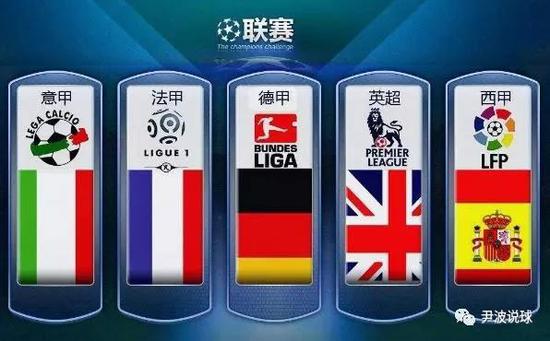 近年崛起的